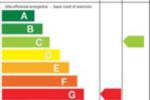 Riqualificazione energetica